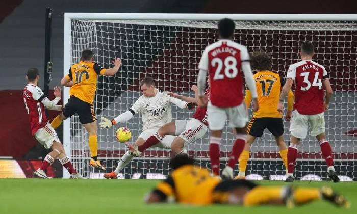 Nhận định, dự đoán Wolves - Arsenal